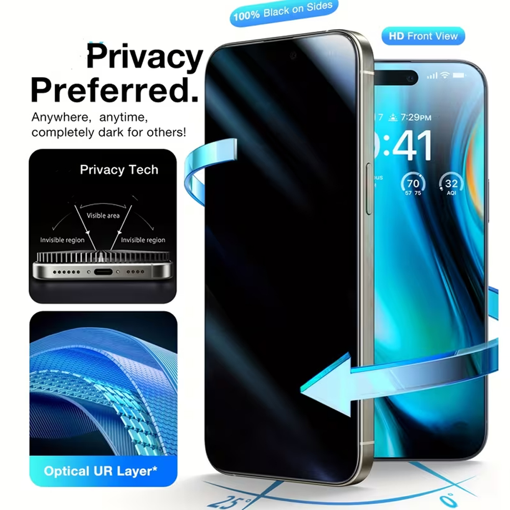 Anti Peek Privacy Tempered Glass - 1-5 Stück Anti-Spionage-Displayschutz aus gehärtetem Glas