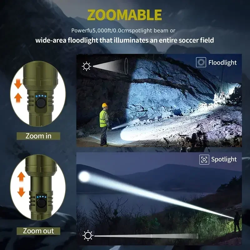 Helle, zoombare Taschenlampe m – Power Banks Bewertung und Preis