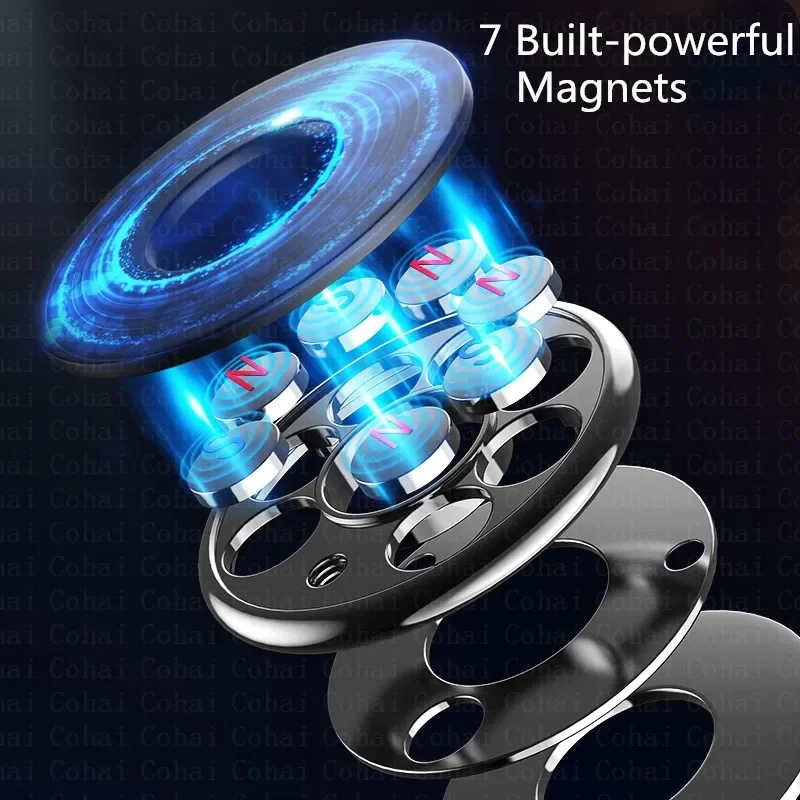 Magnetische Handyhalterung für – Phone Stands Bewertung und Preis