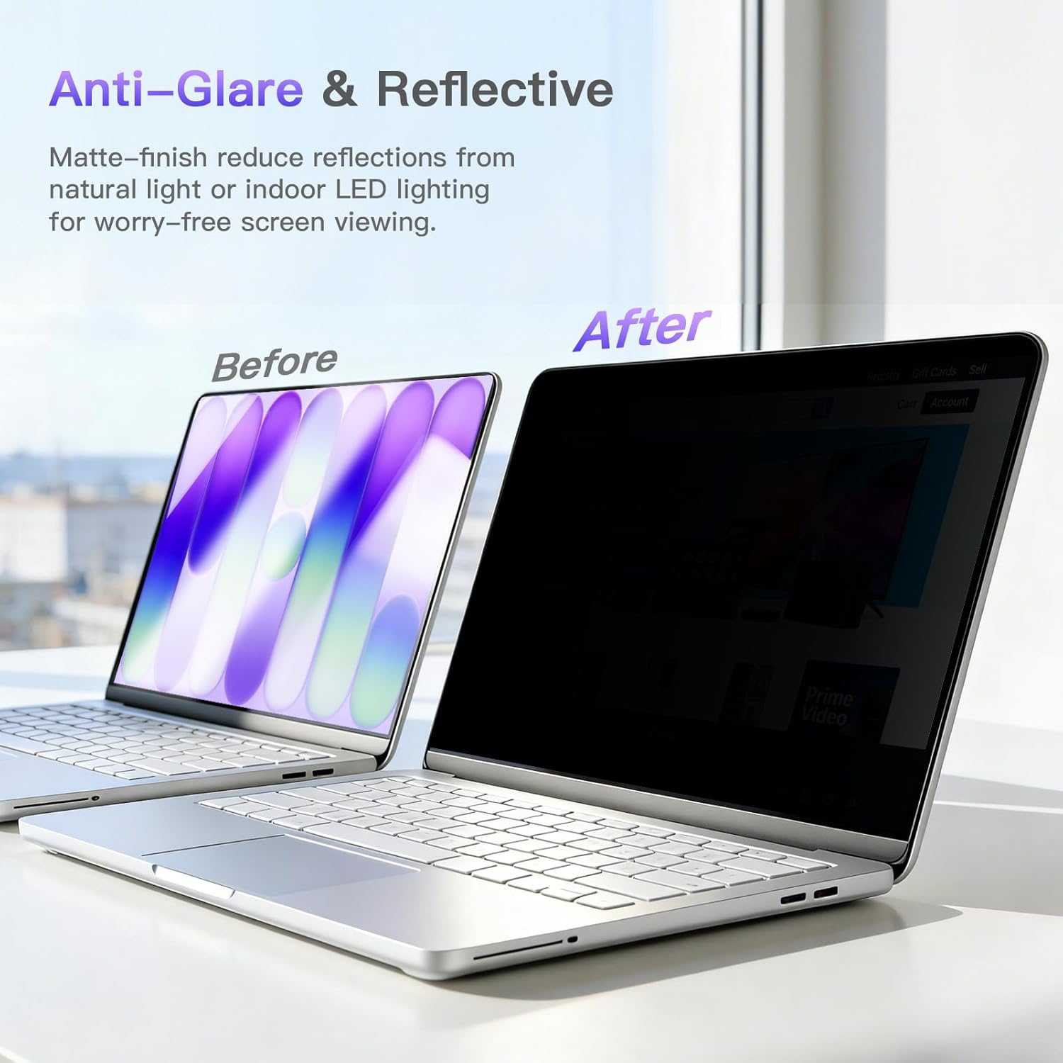 Sichtschutzfolie für Apple 202 – Matte Anti Glare Screen Protector Bewertung und Preis