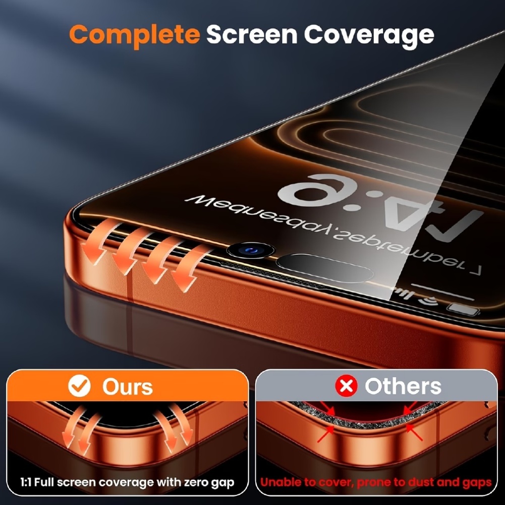 [5-teiliges Set] 3 Stück Sicht – Anti Spy Privacy Glass Case Bewertung und Preis