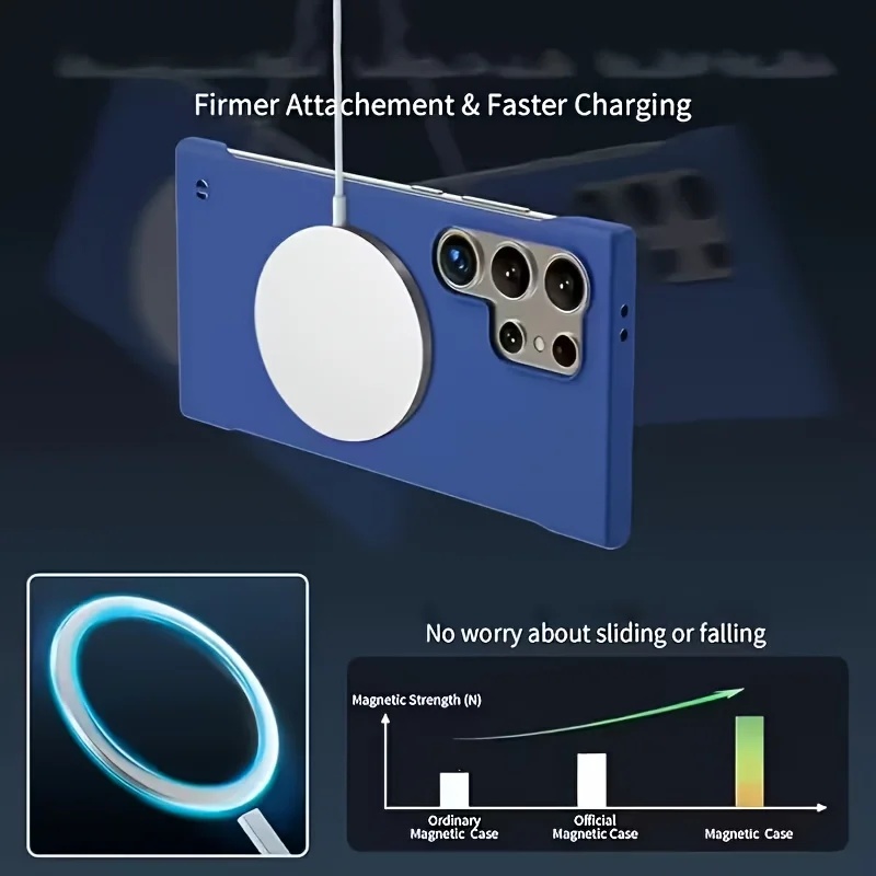 Ultradünne Rahmenlose Hartscha – Ultra Thin Frameless Phone Cover Bewertung und Preis