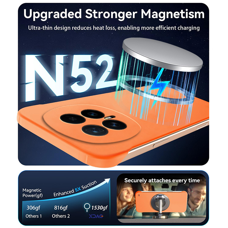 Neue ultradünne magnetische ra – Ultra Thin Frameless Phone Cover Bewertung und Preis