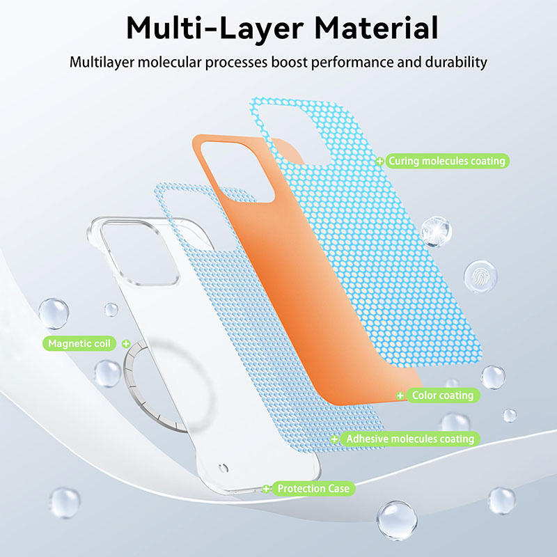 Neue ultradünne magnetische ra – Ultra Thin Frameless Phone Cover Bewertung und Preis