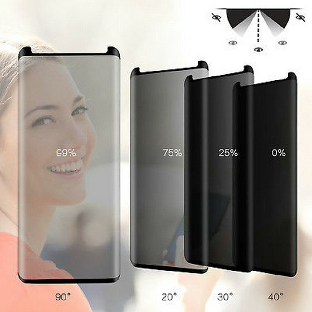 Case-Friendly Blickschutzfolie – Anti Spy Privacy Glass Case Bewertung und Preis