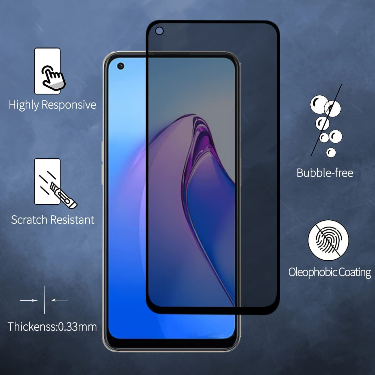 Anti-Spion-Displays chutz foli – Anti Spy Privacy Glass Case Bewertung und Preis