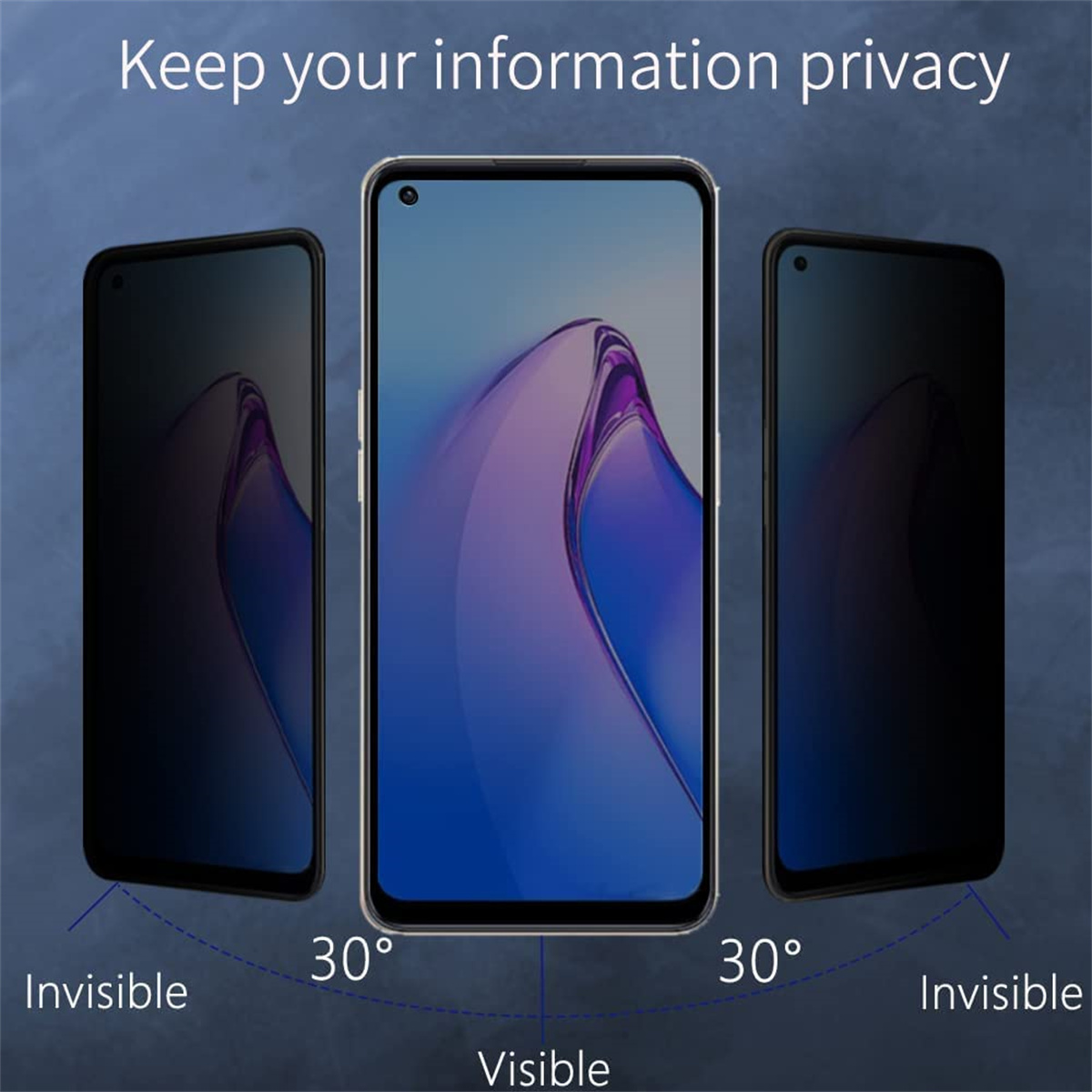 Anti-Spion-Displays chutz foli – Anti Spy Privacy Glass Case Bewertung und Preis