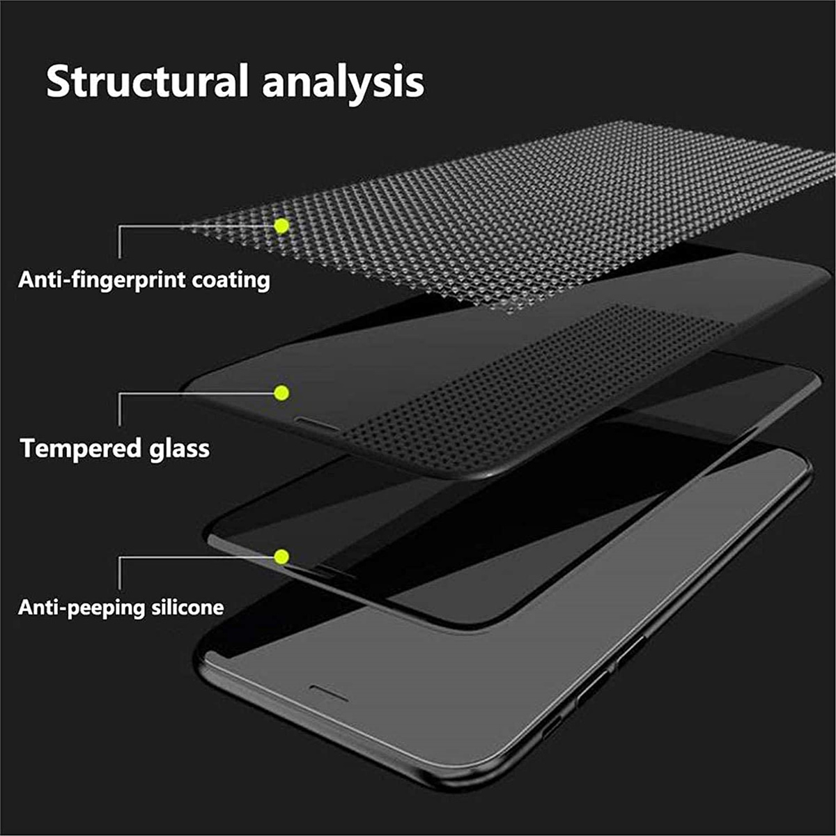 Anti-Spion-Displays chutz foli – Anti Spy Privacy Glass Case Bewertung und Preis