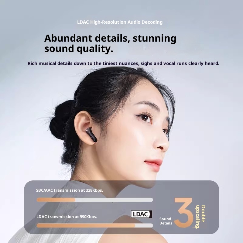 SoundPEATS Air5 Lite Bluetooth – Earphones Bewertung und Preis
