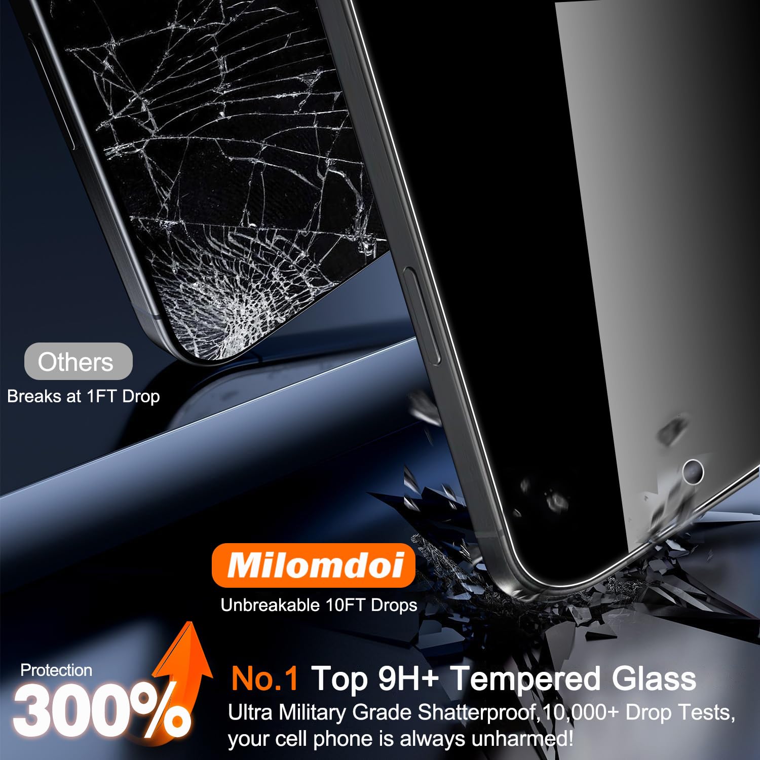 3er-Pack Displayschutzfolie fü – Anti Spy Privacy Glass Case Bewertung und Preis