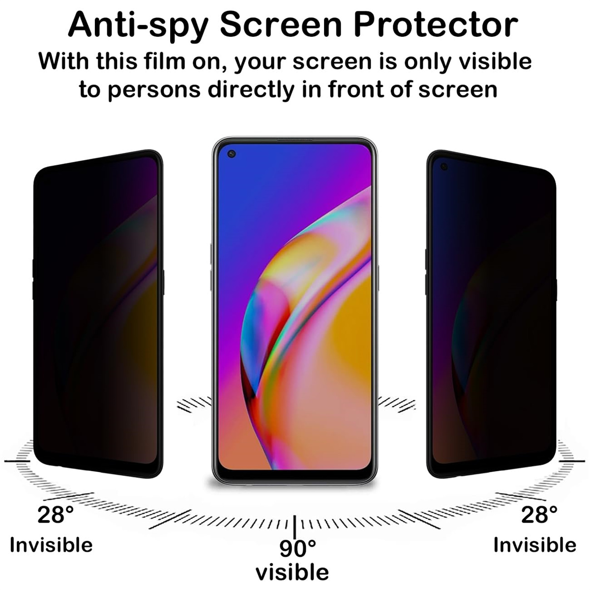 Anti-Spionage-Displayschutz fü – Anti Spy Privacy Glass Case Bewertung und Preis