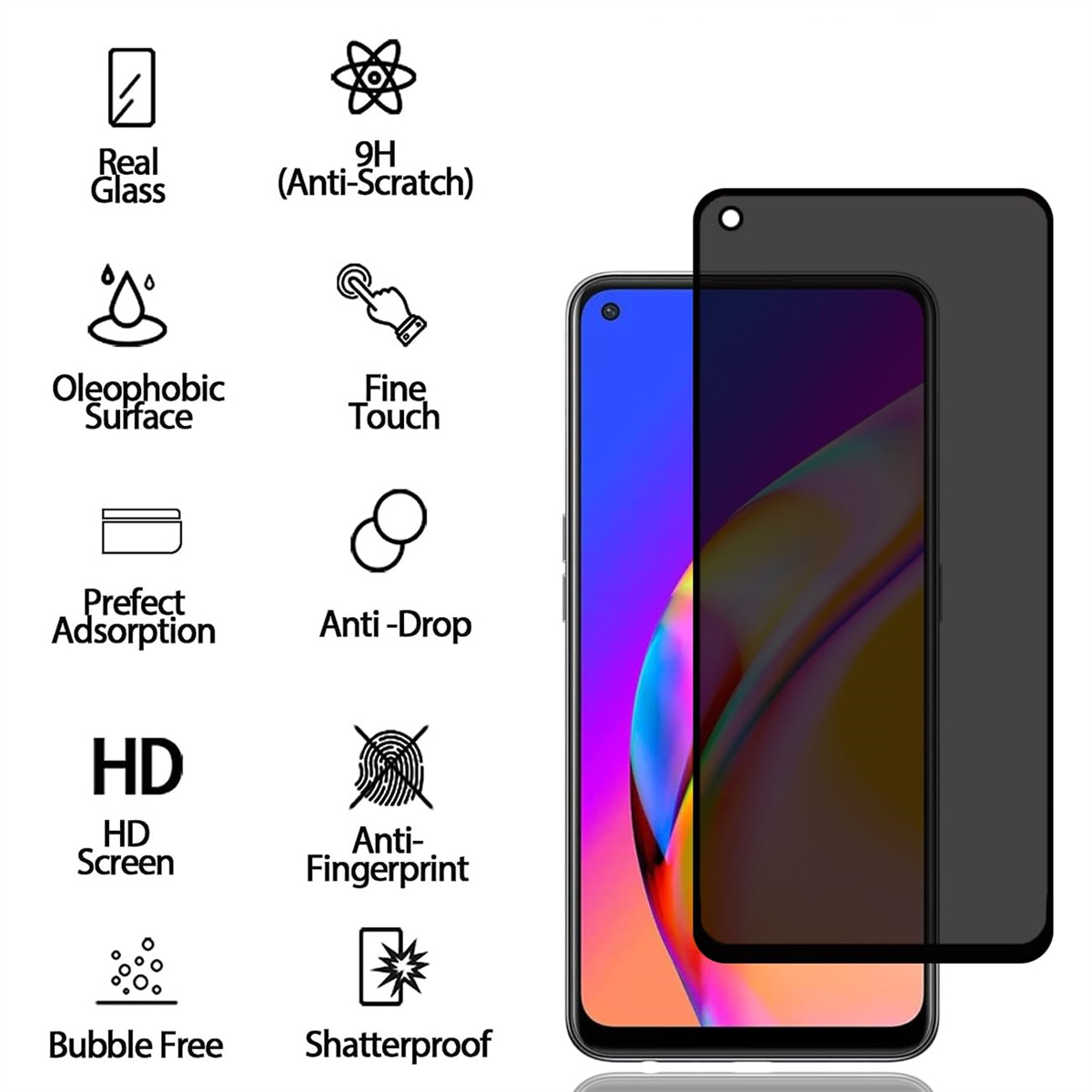 Anti-Spionage-Displayschutz fü – Anti Spy Privacy Glass Case Bewertung und Preis