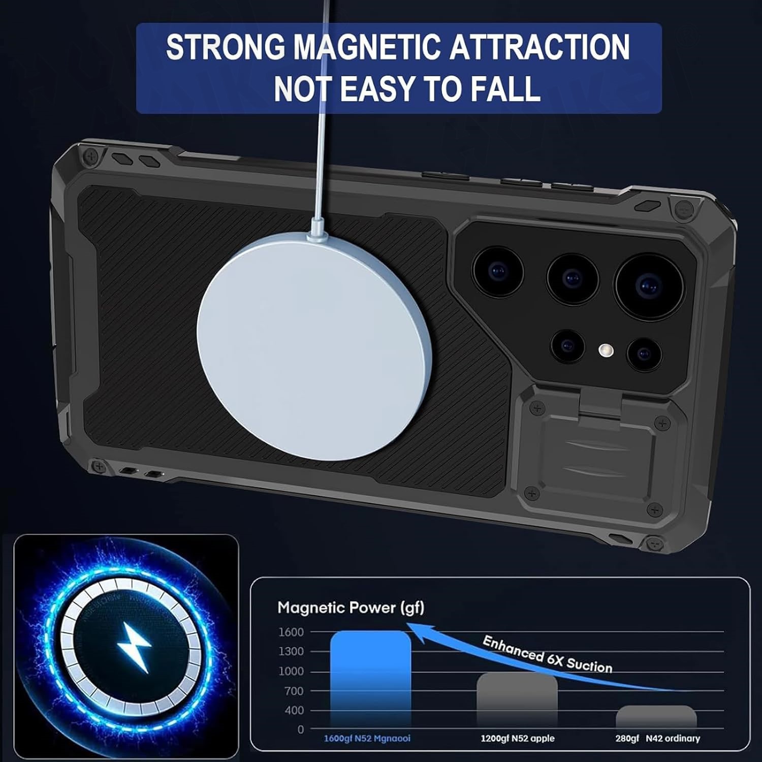 Hülle für Samsung Galaxy S24 U – Heavy Duty 360 Full Body Protective Case Bewertung und Preis