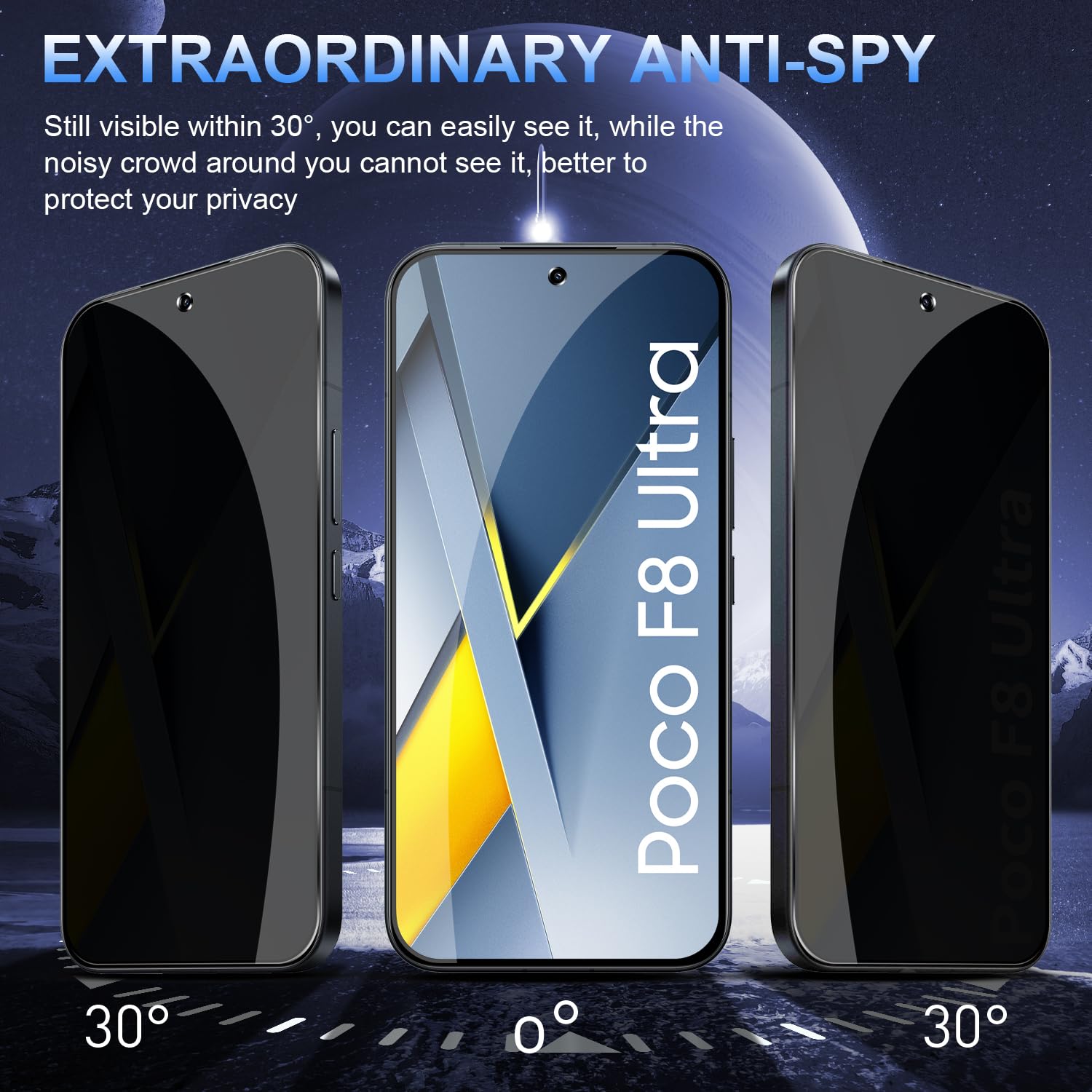 Anti-Spionage-Displayschutzfol – Anti Spy Privacy Glass Case Bewertung und Preis