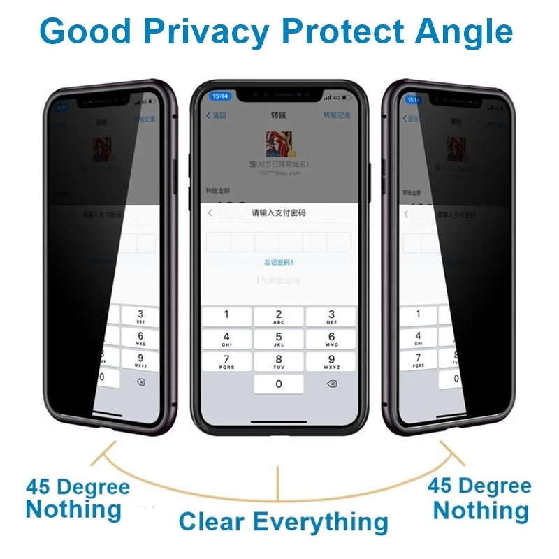 Magnetisches Gehäuse aus gehär – Anti Spy Privacy Glass Case Bewertung und Preis