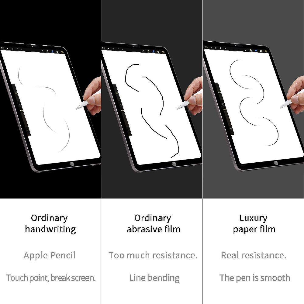 2 stücke Papier fühlen Film PE – Matte Anti Glare Screen Protector Bewertung und Preis